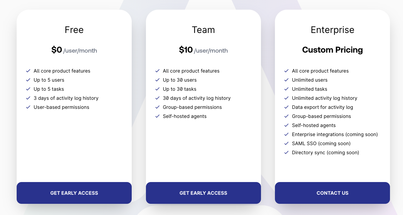 How we approach pricing for our early-stage SaaS product