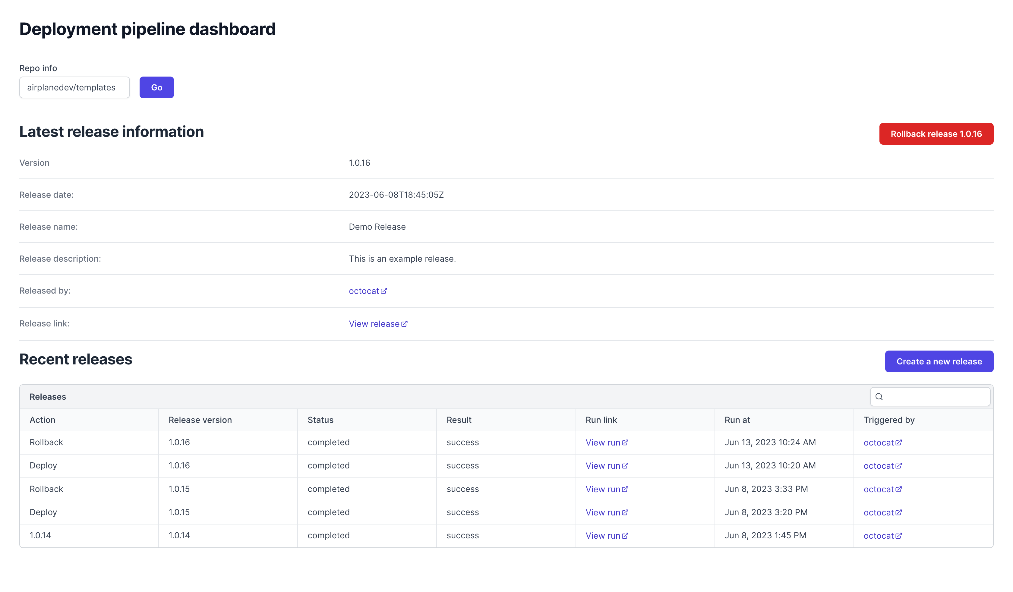 Template for Deployment pipeline dashboard