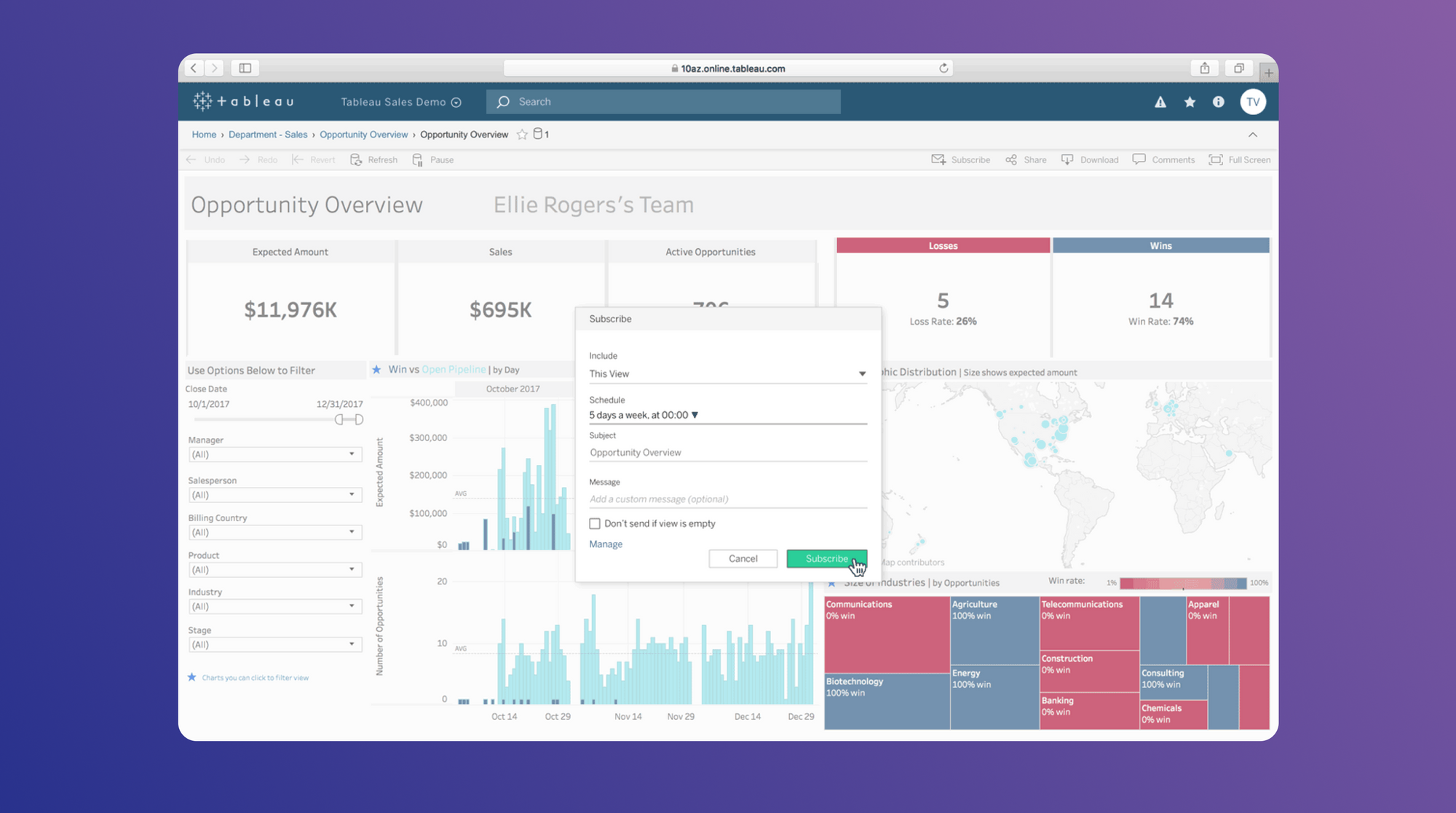 What is a business intelligence dashboard and how do you build one?