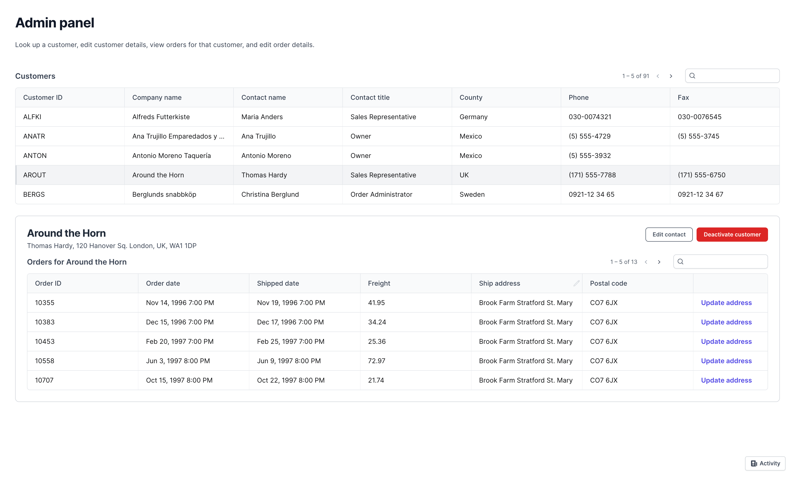 Admin panel