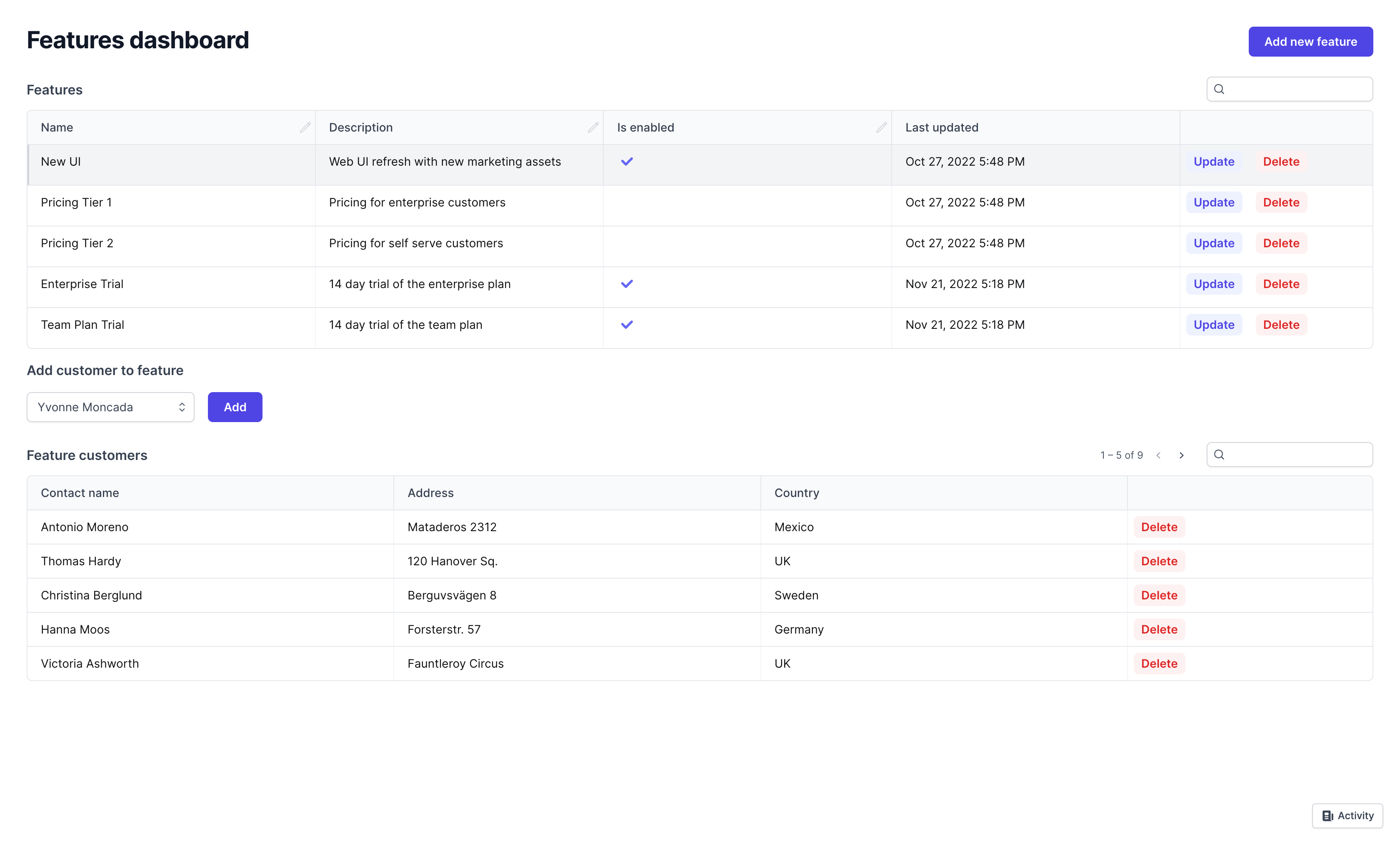 Feature flagging dashboard