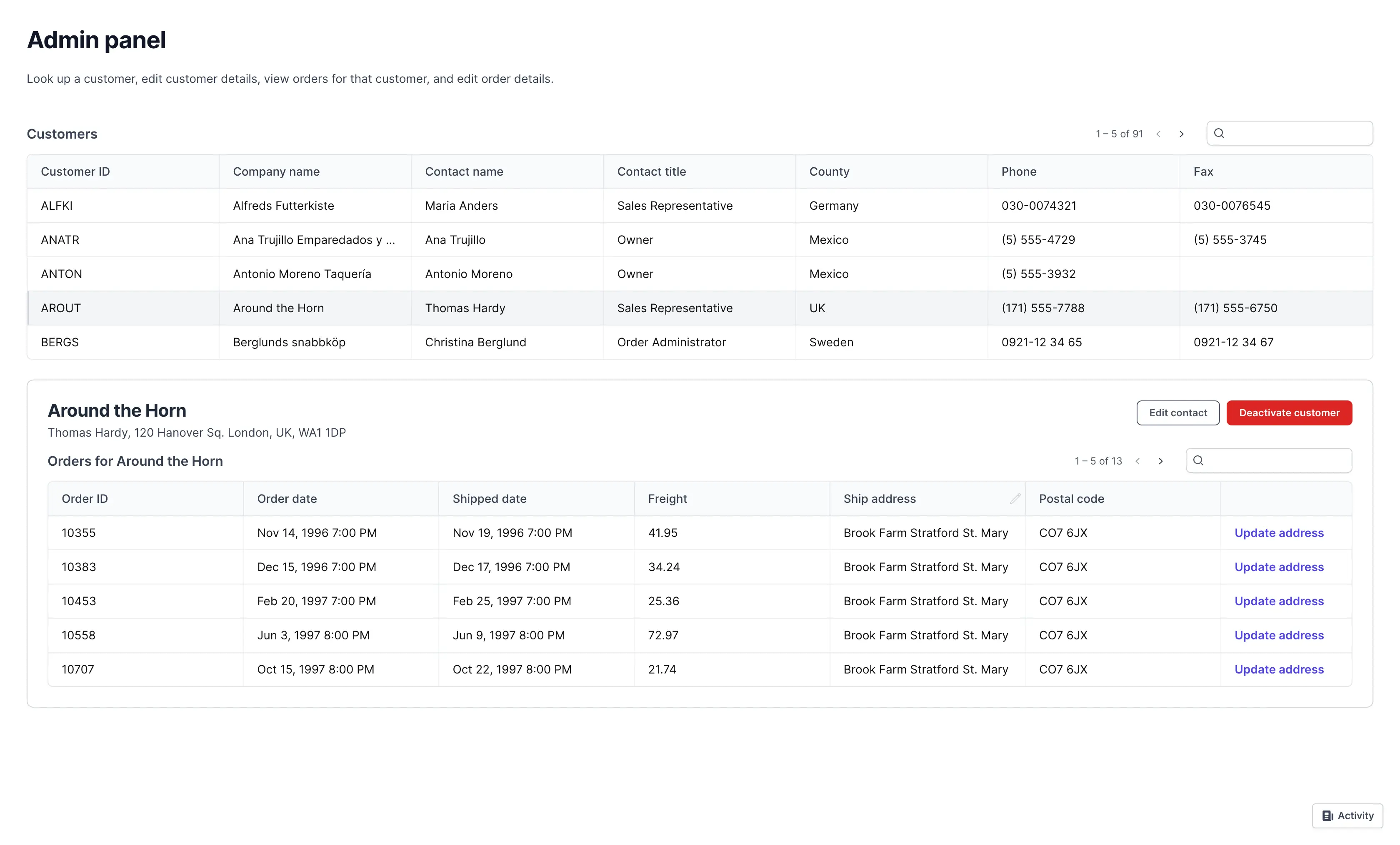 Admin panel